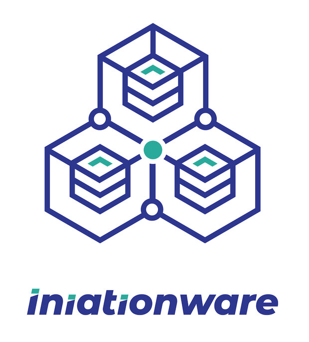 Iniationware Logo